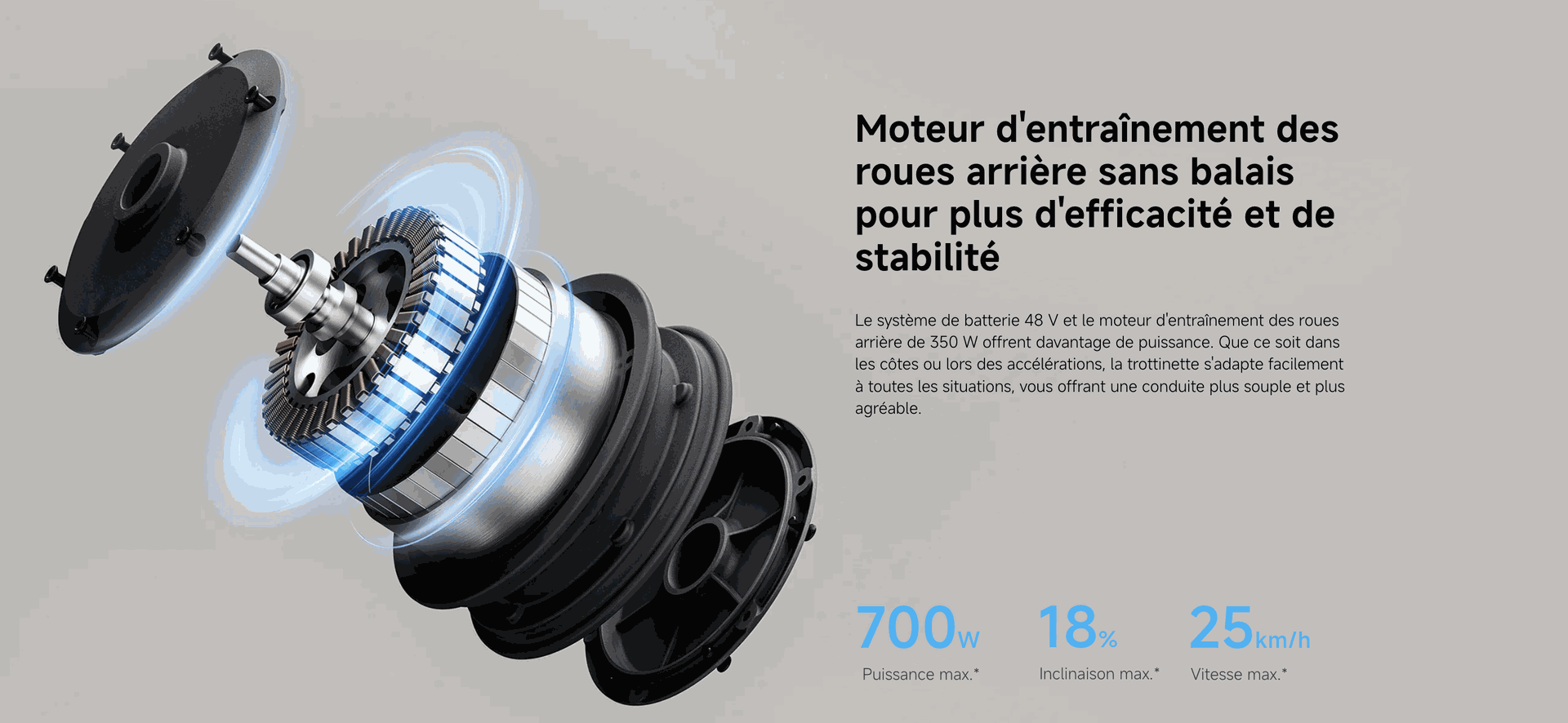 Image Xiaomi Electric scooter 5