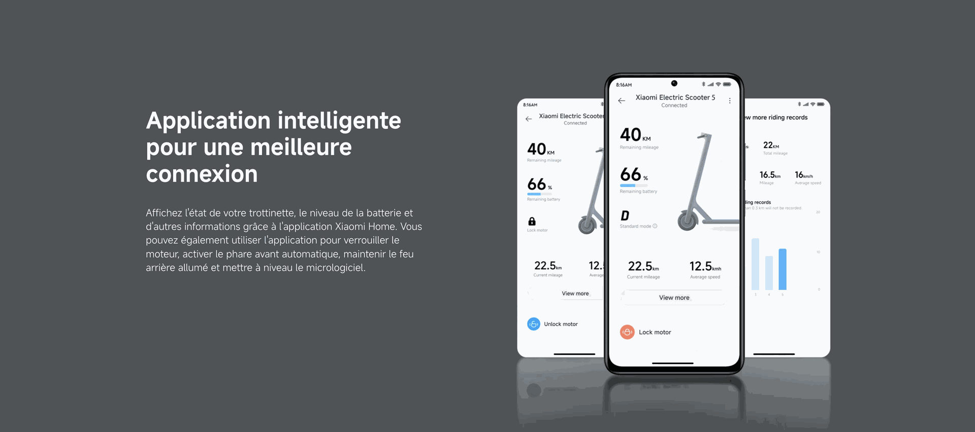 Image Xiaomi Electric scooter 5 application